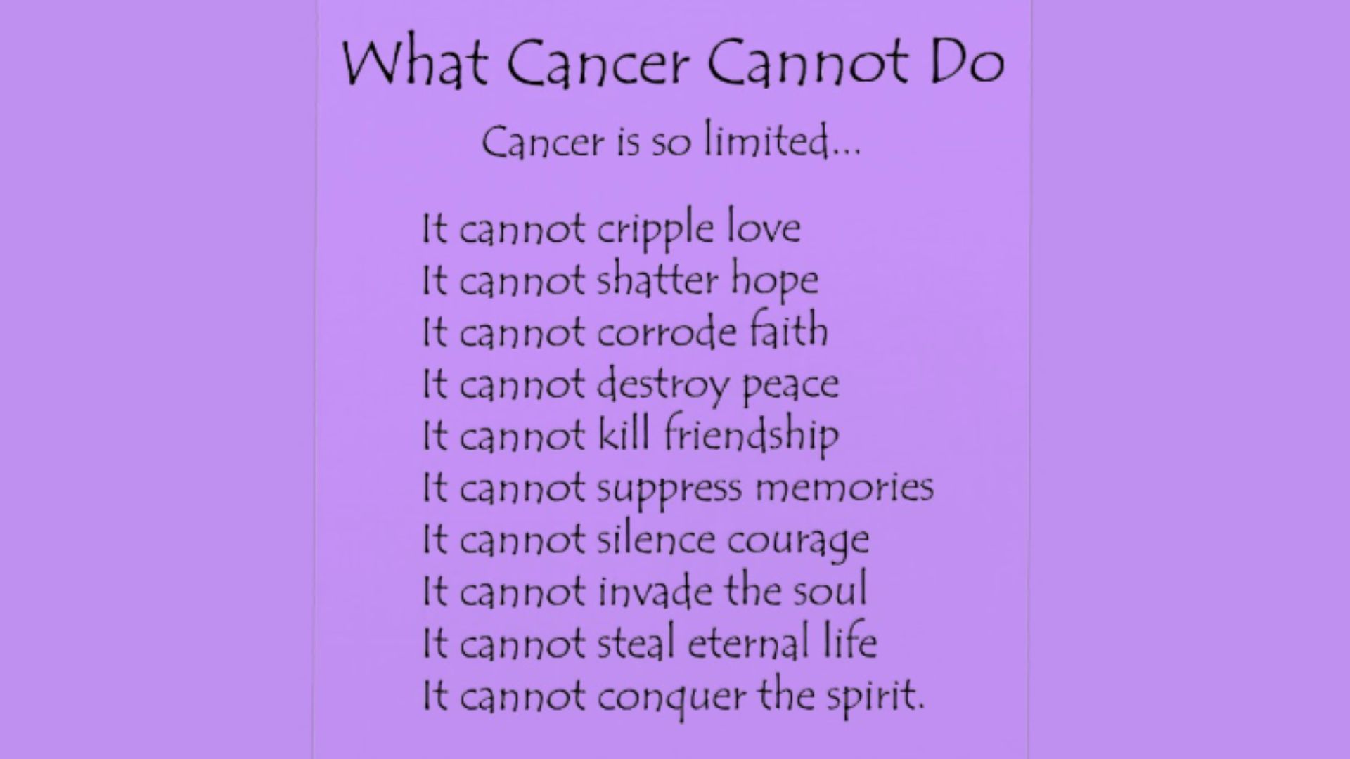 Meaning of the Poem